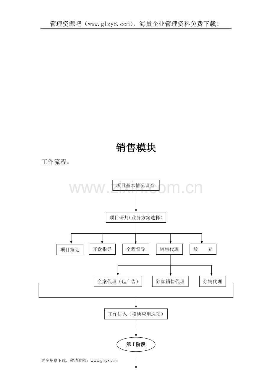 销售模块LXFUBFGJ.doc_第1页