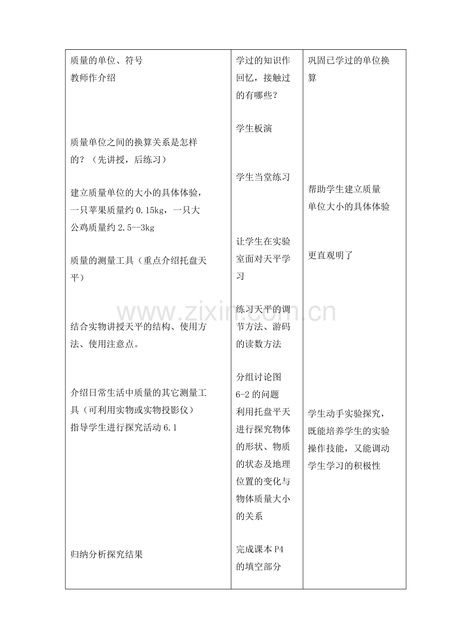 八年级物理上册 6.1物体的质量教案 苏科版.doc_第2页