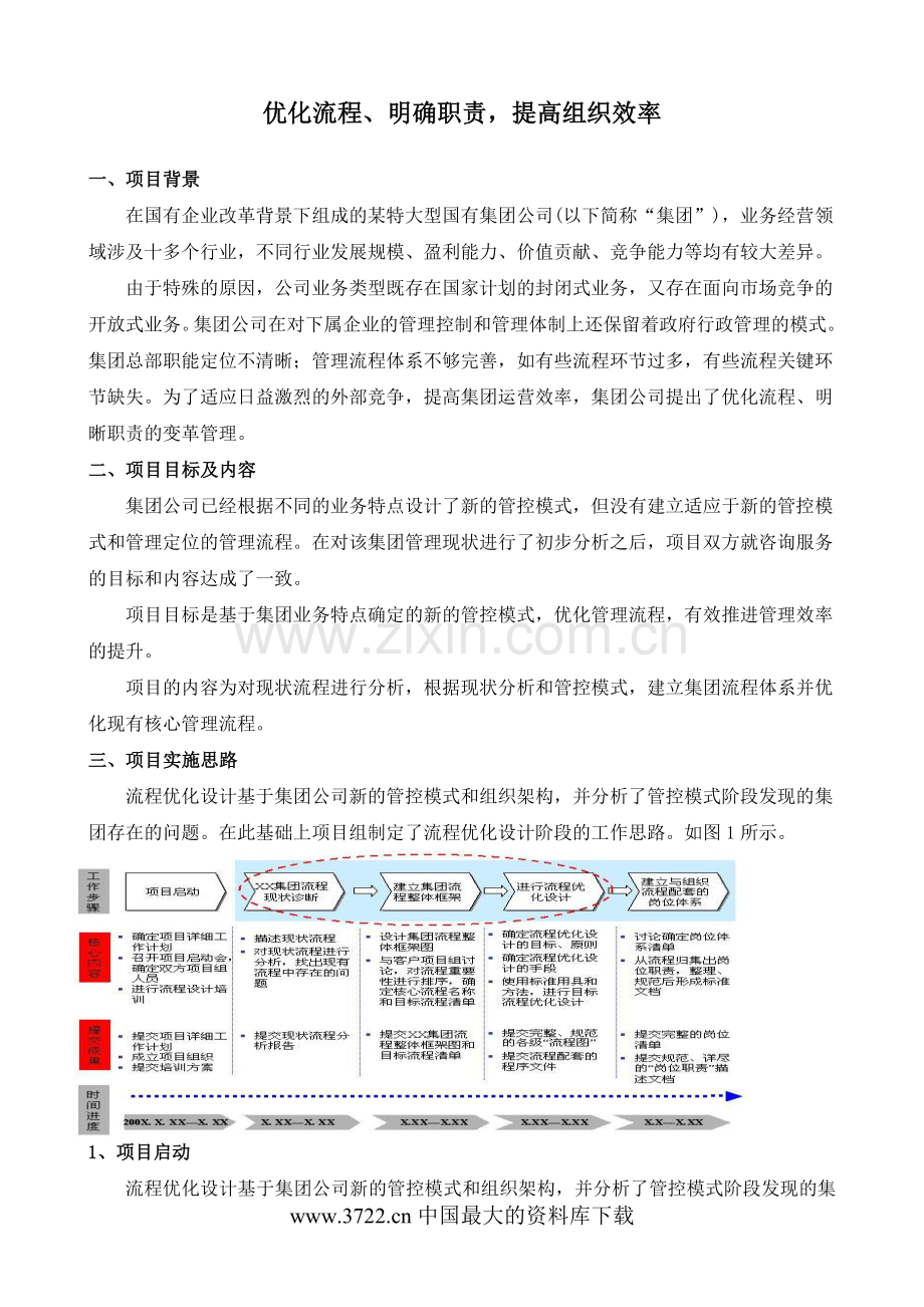 优化流程、明确职责提高组织效率.doc_第1页