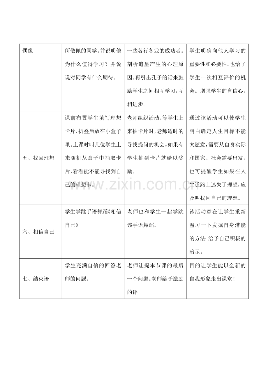 七年级政治5.3　自我新形象　教案1人教版.doc_第2页
