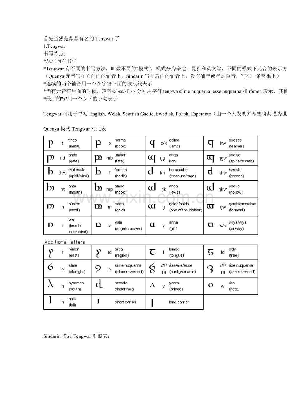 托尔金的语言.doc_第1页