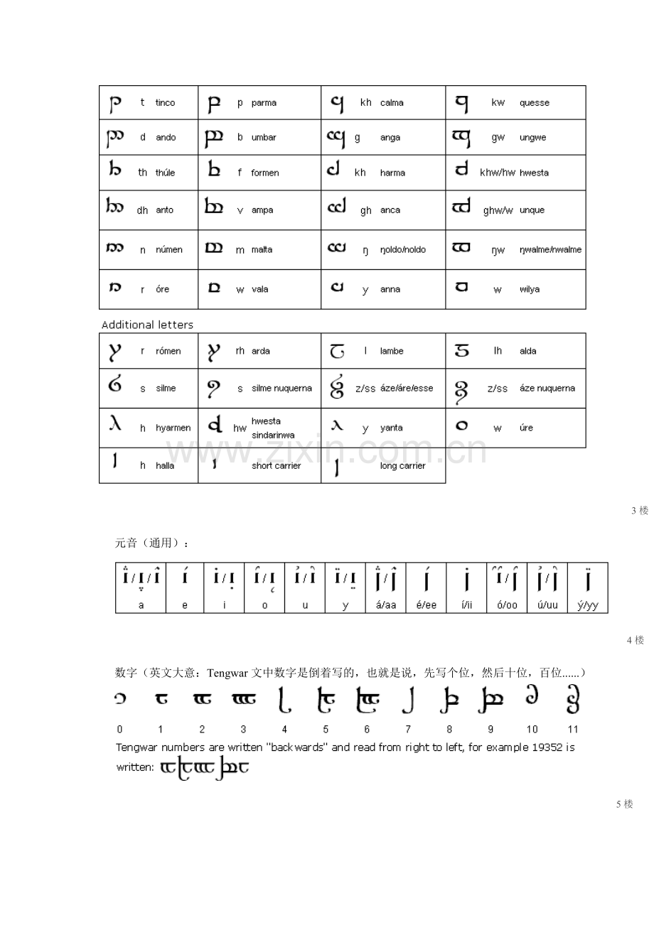 托尔金的语言.doc_第2页