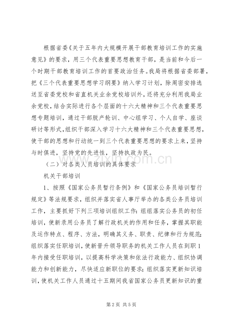 体育局干部教育培训五年计划.docx_第2页