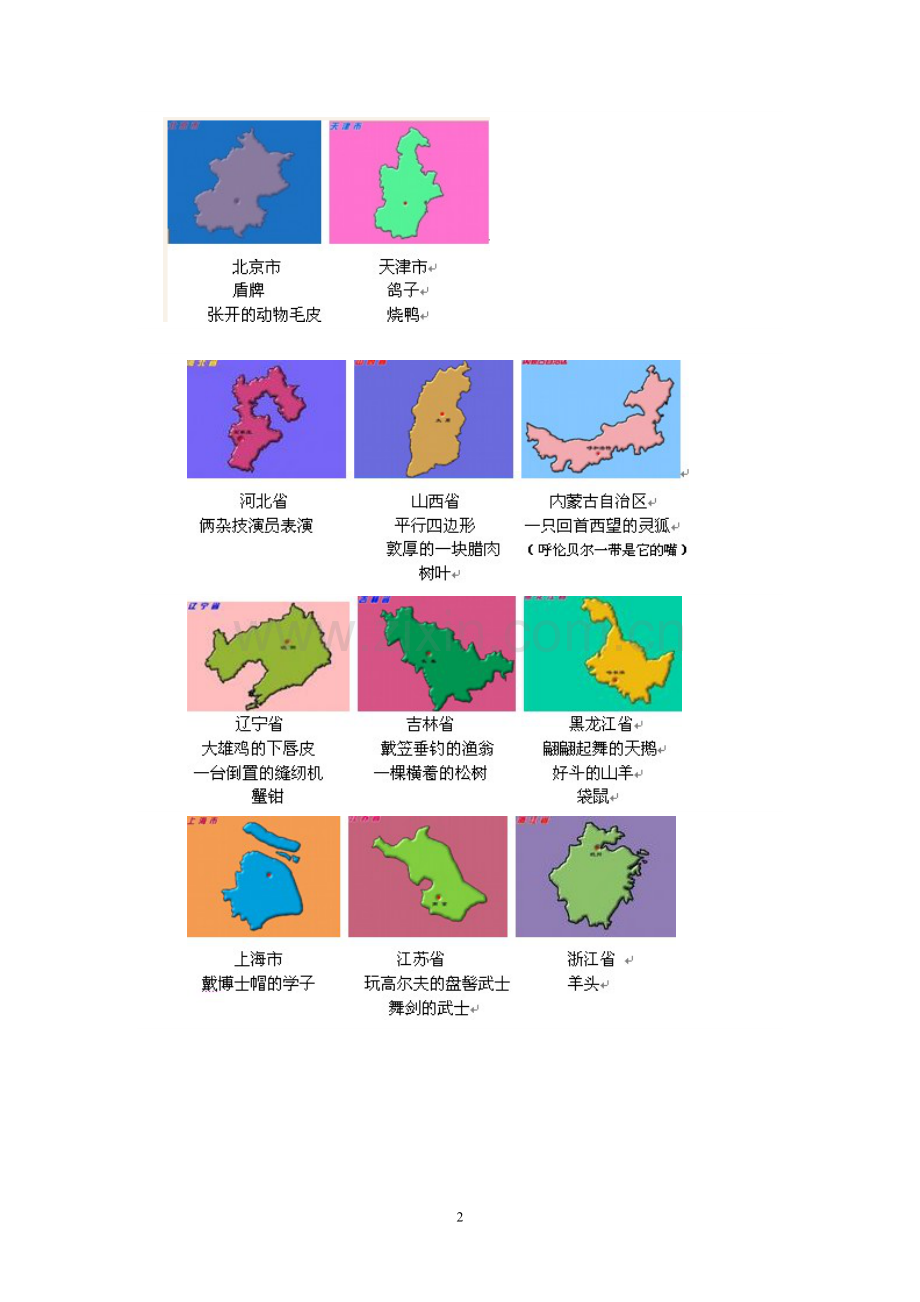 地图轮廓的形象记忆方法.doc_第2页