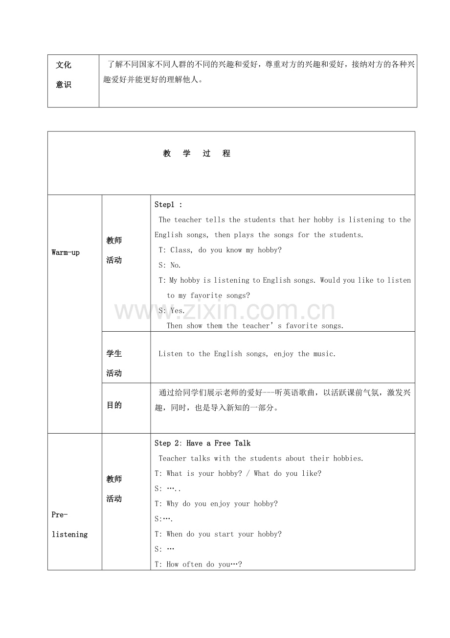 八年级英语下册 Module 1 Hobbies备课教案 外研版.doc_第2页