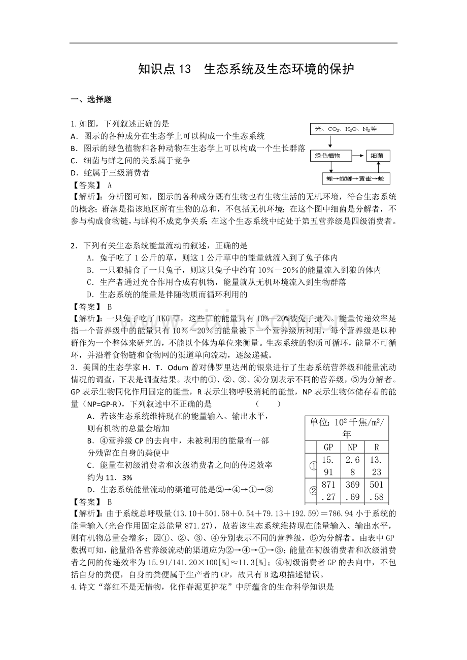 高考名师预测生物试题：知识点13生态系统及生态环境的保护.doc_第1页