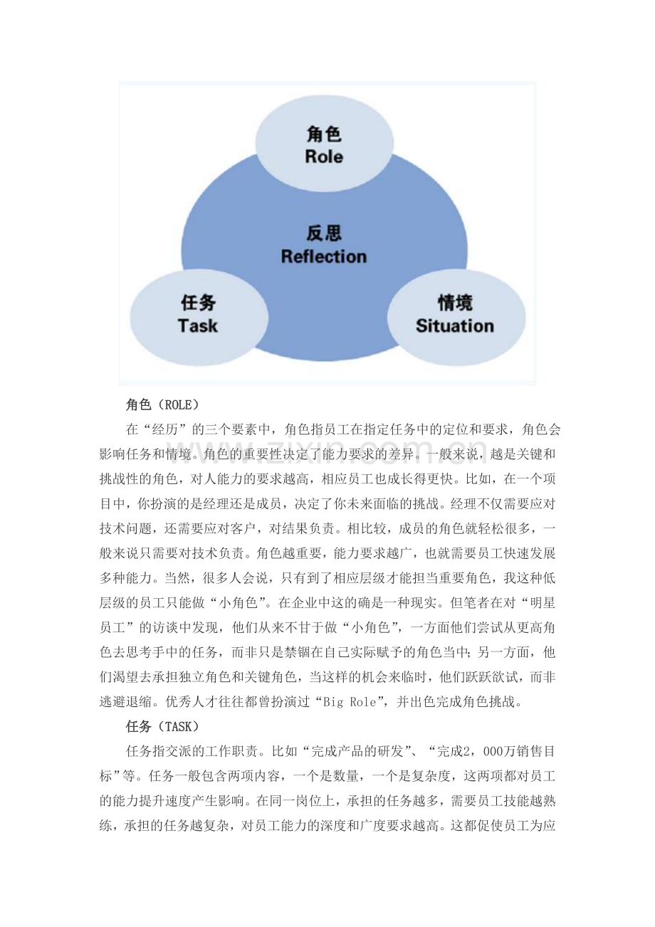 优秀人才经历了什么？1.doc_第2页
