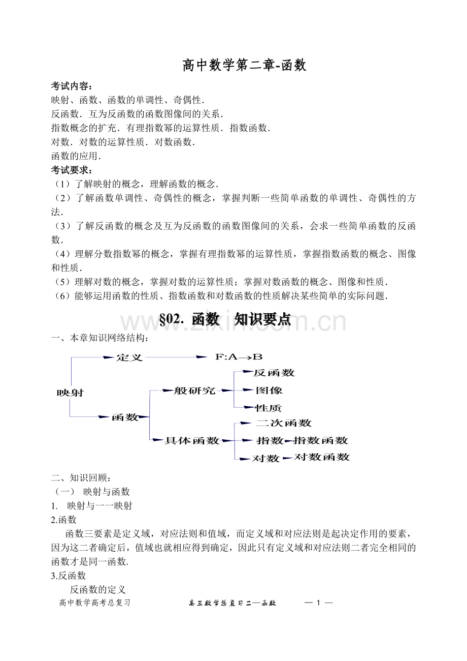 高中数学第二章-函数.doc_第1页