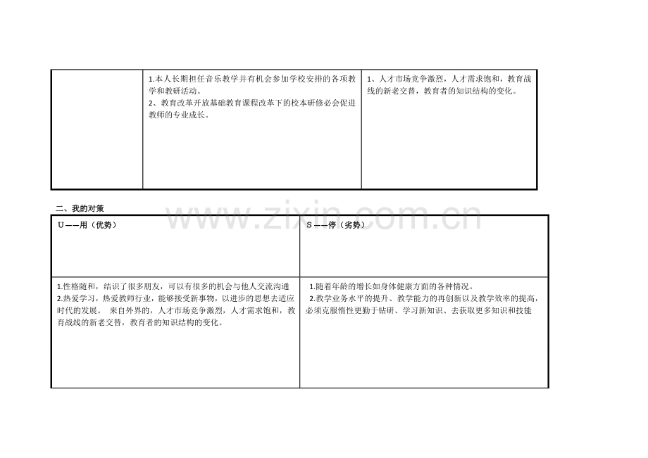 任务表单：甄喜瑞个人自我诊断SWOT分析表.doc_第2页