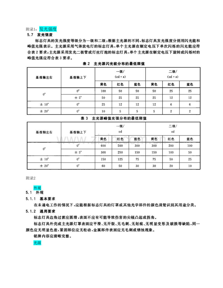 校车国标GB24407-2012中车灯部分的要求.doc_第2页