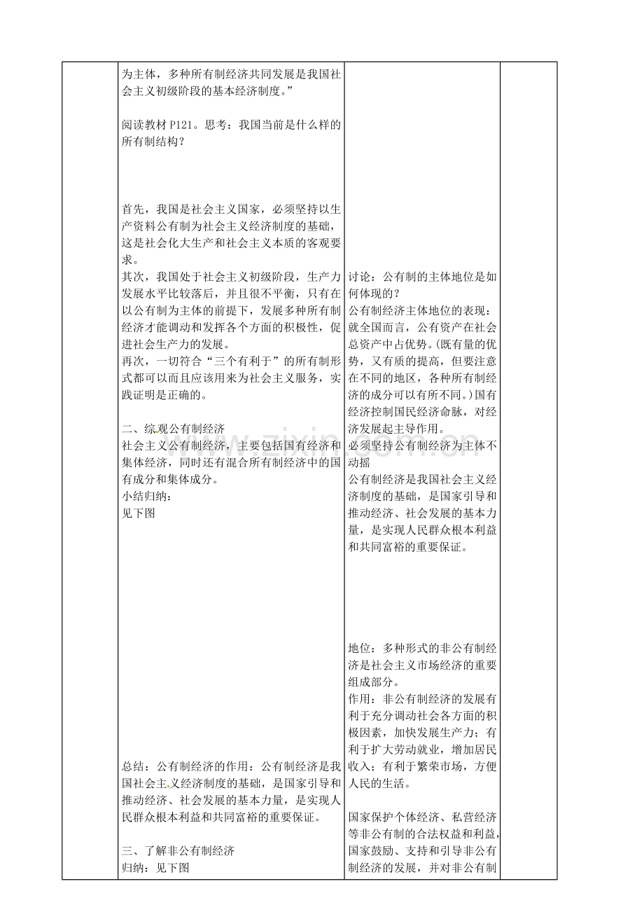 九年级政治全册 4.10.1 多种所有制经济共同发展教案 苏教版-苏教版初中九年级全册政治教案.doc_第2页