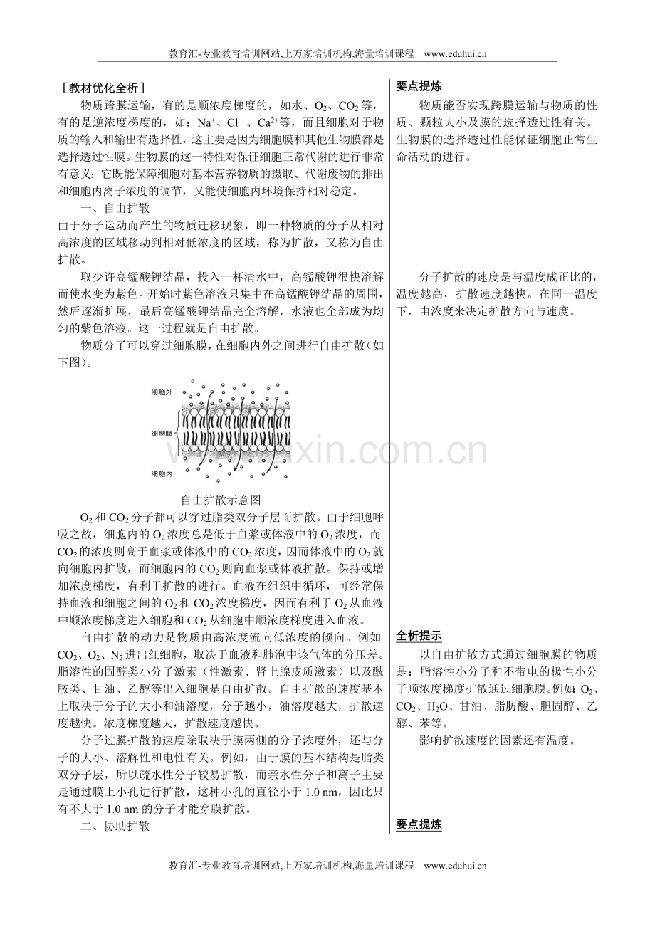 人教新课标高中生物必修一章节知识要点（物质跨膜运输的方式）.doc_第1页