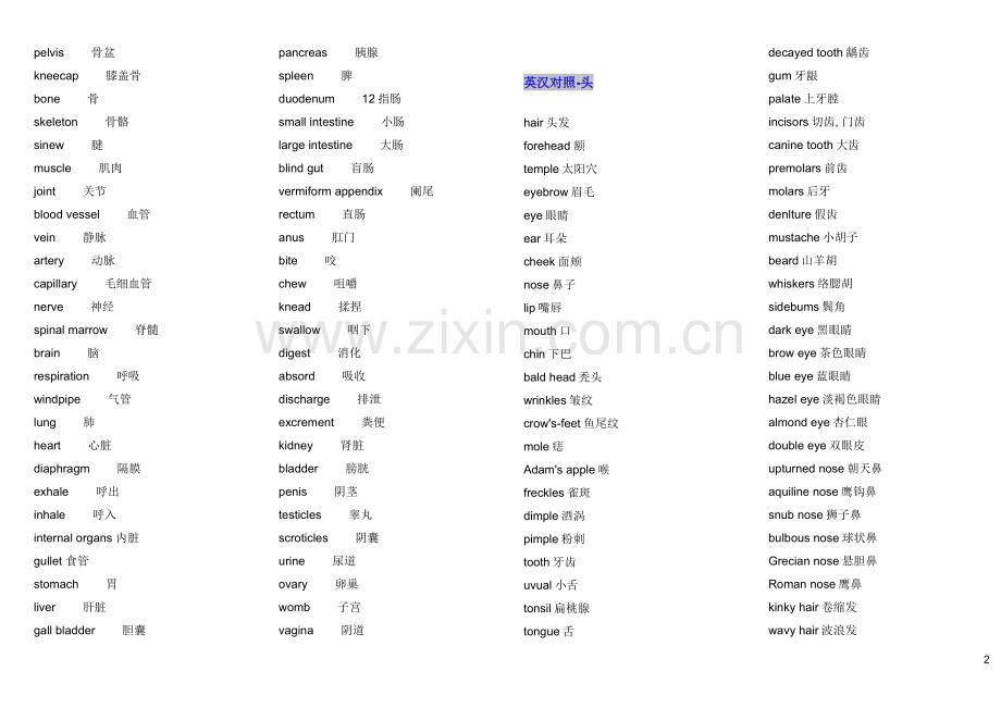 日常英语大全.doc_第2页