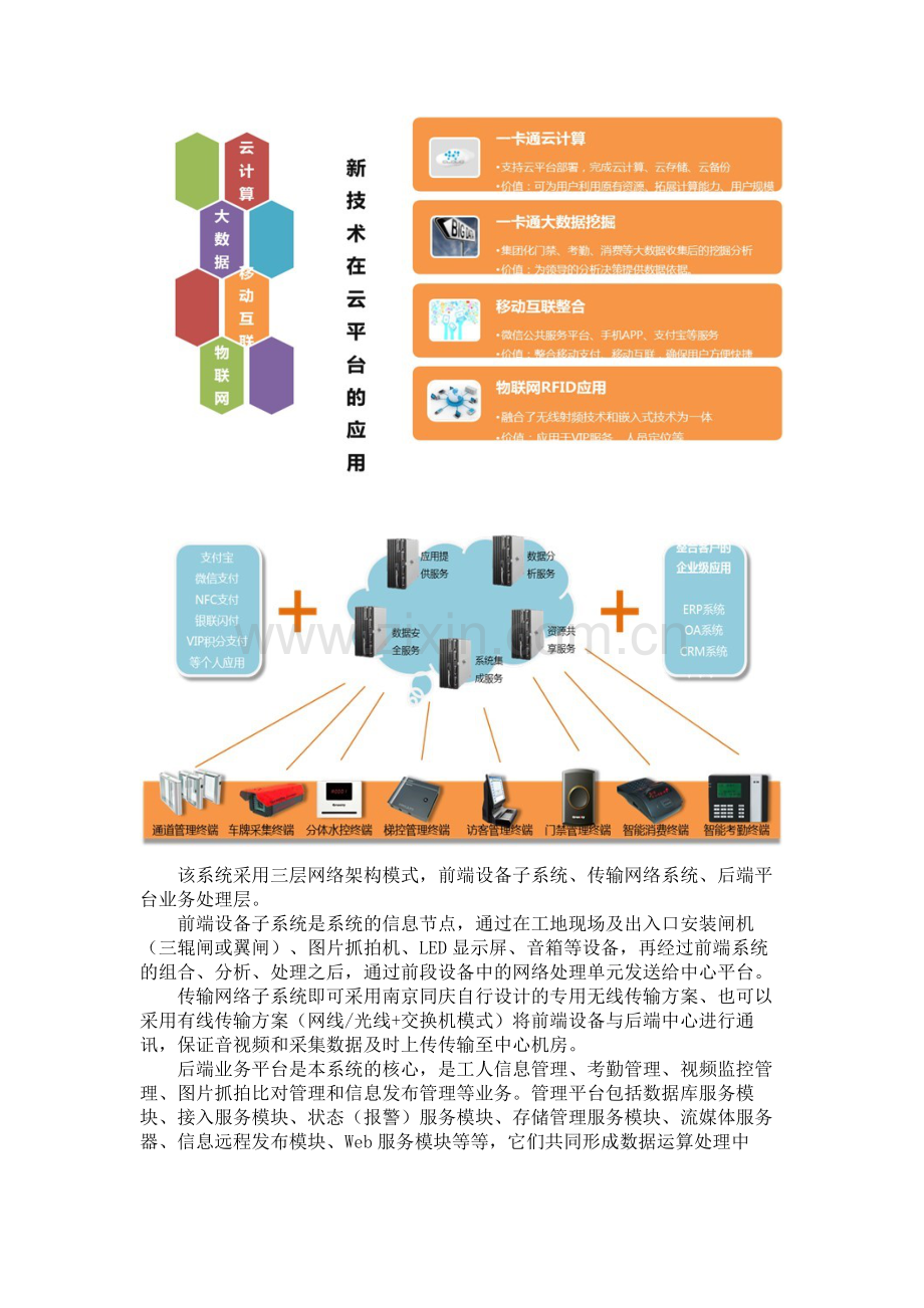 一卡通系统——智慧工地考勤解决方案.doc_第2页