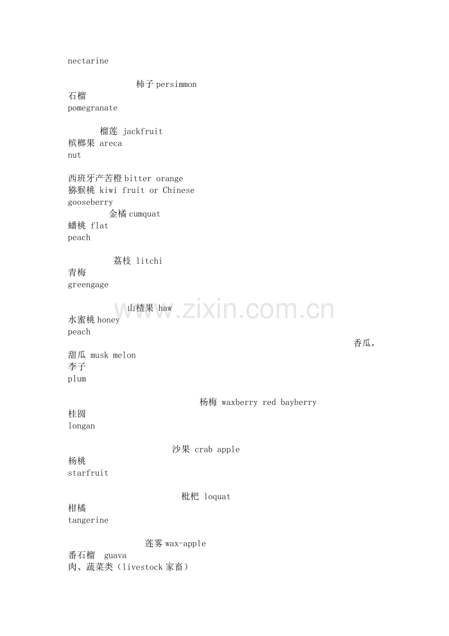 各种食物的英文怎么说.doc_第2页