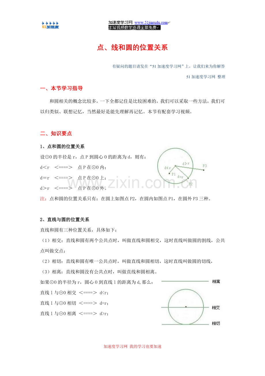 九年级上册数学《圆》点、线和圆的位置关系知识点整理.doc_第1页
