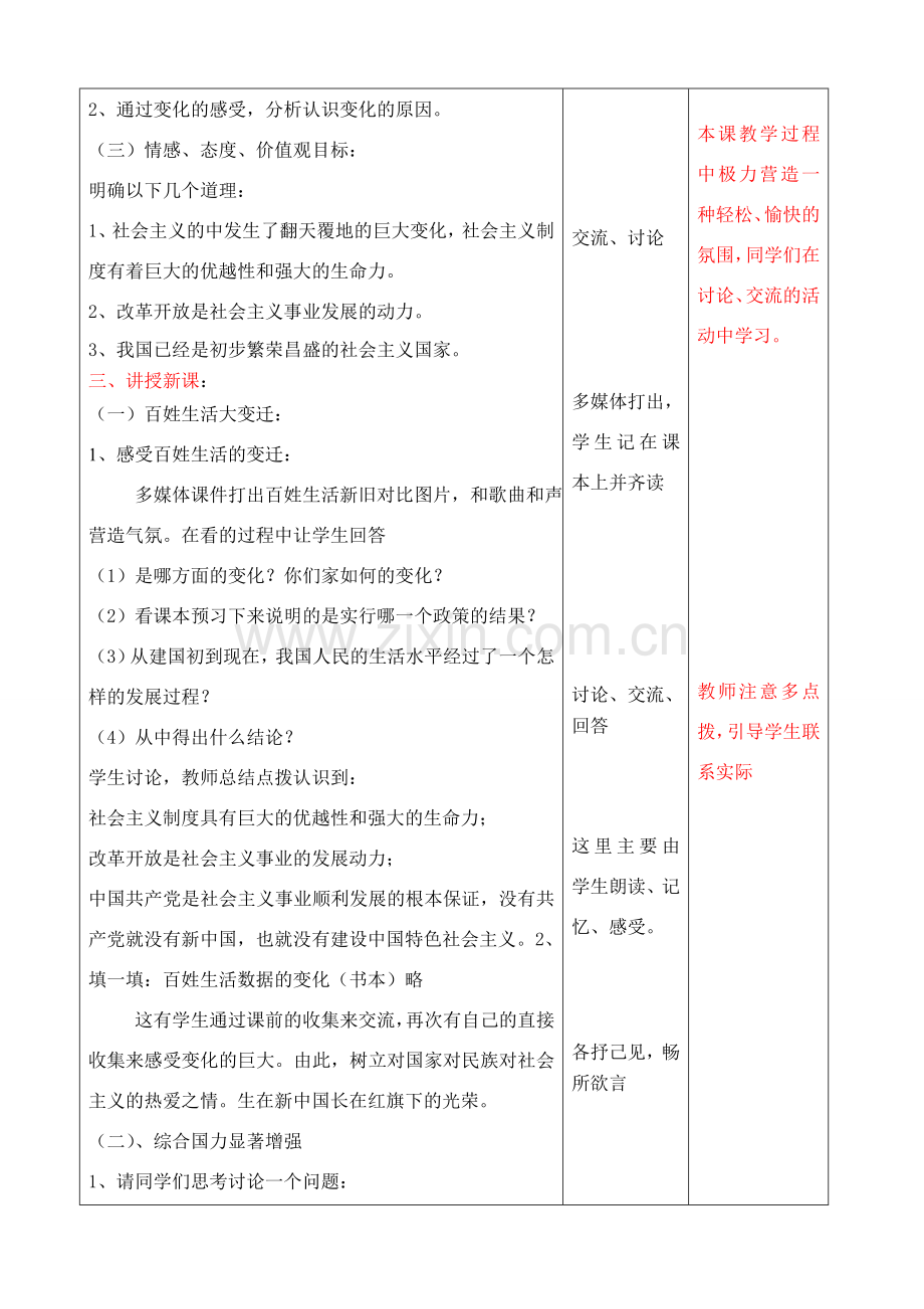 九年级政治 感受共和国的巨变 教学教案 鲁教版.doc_第2页