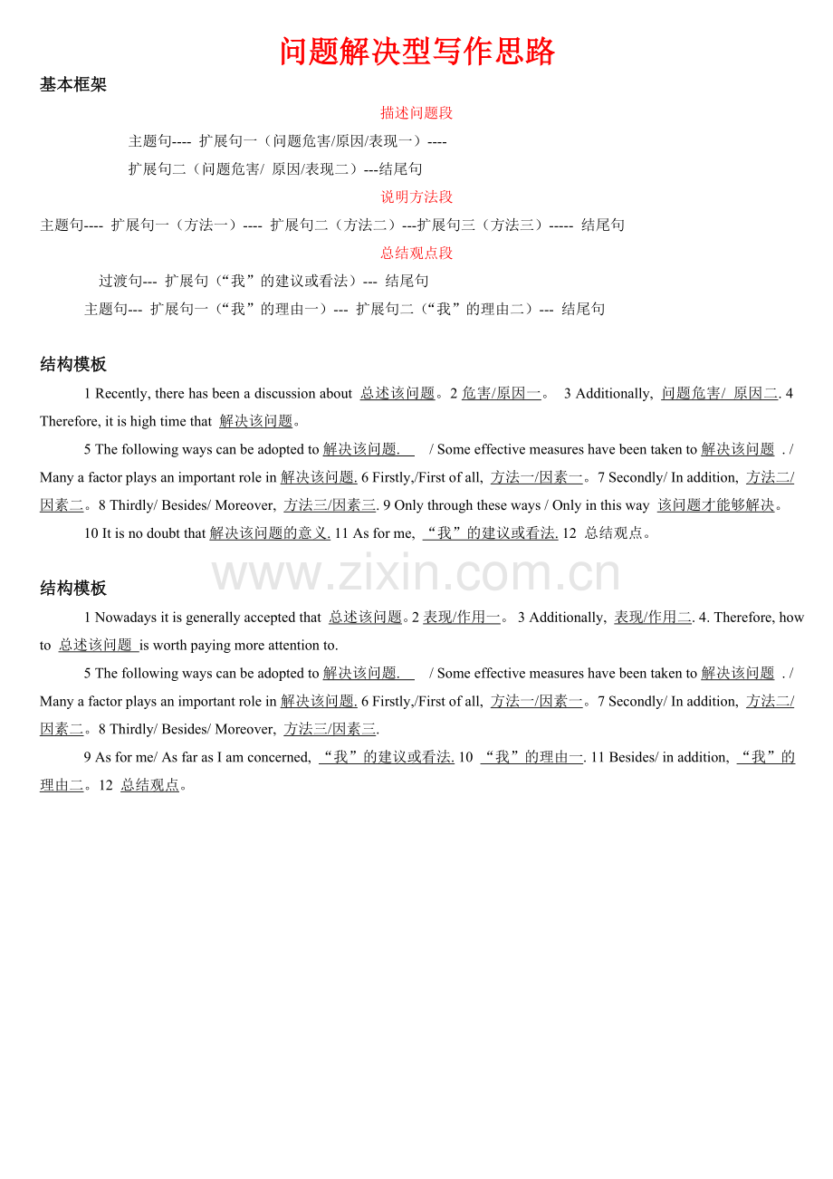 高分作文思路及模板.doc_第1页