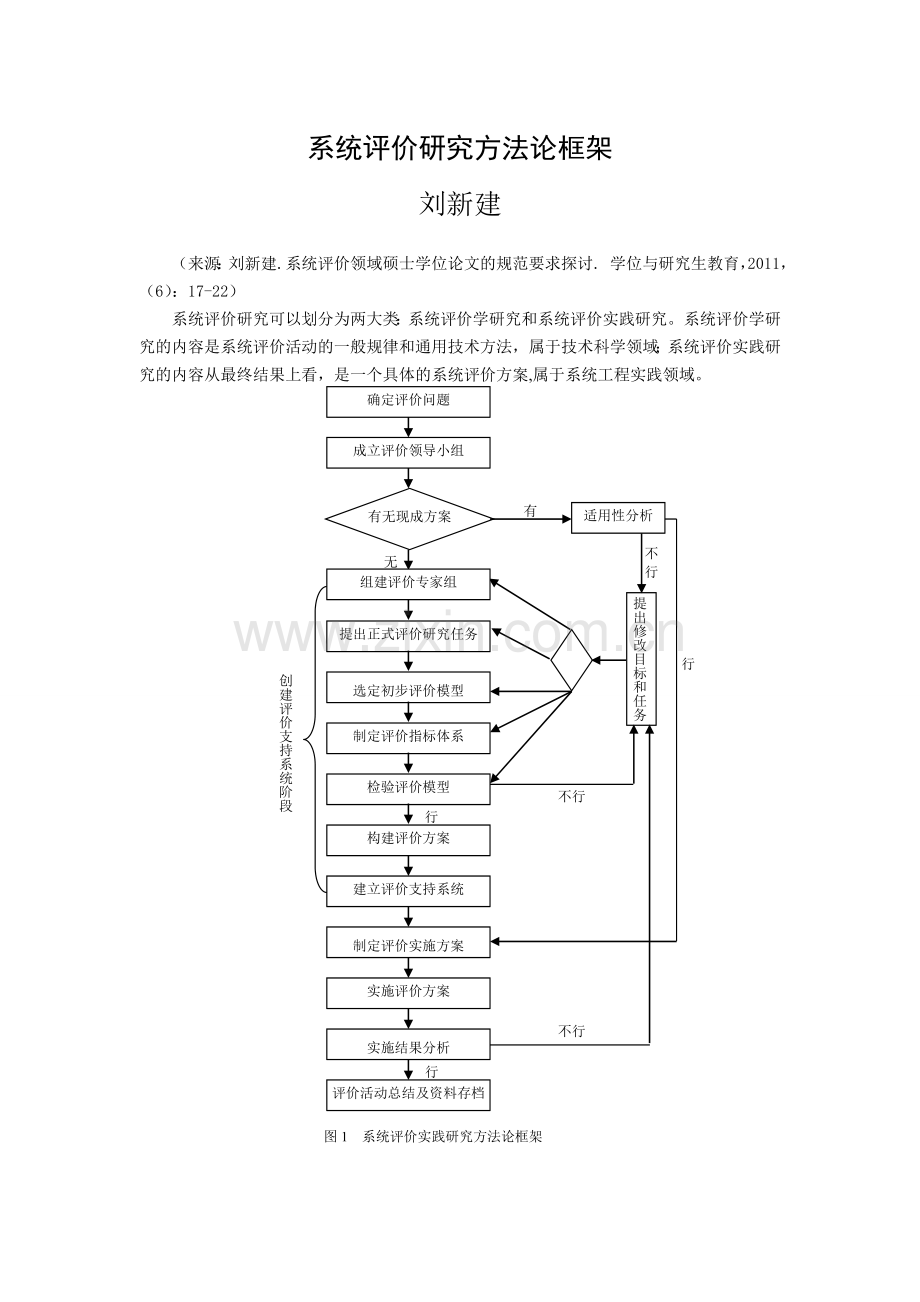系统评价实践研究方法论框架.doc_第1页
