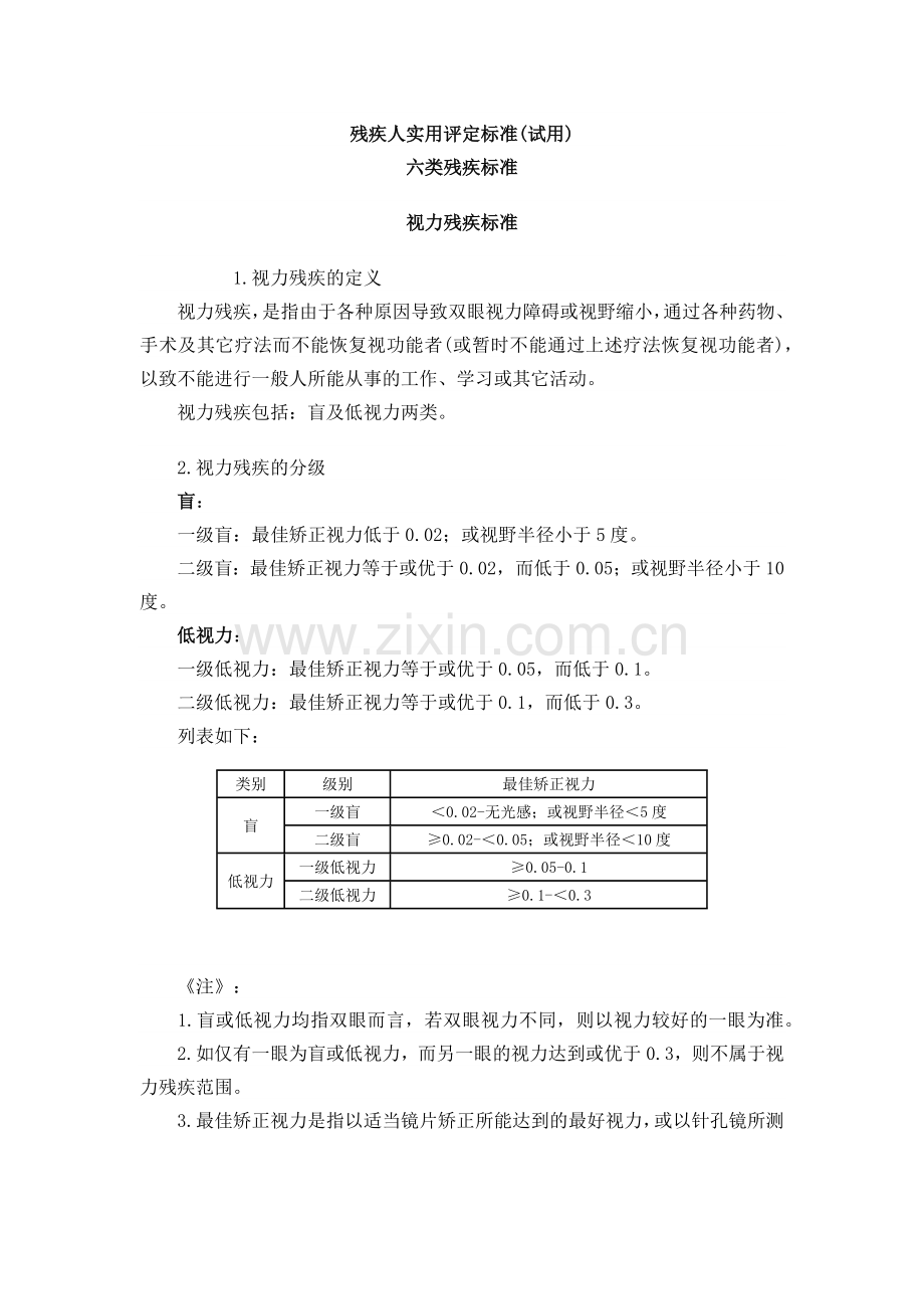 残疾人评定标准.doc_第1页