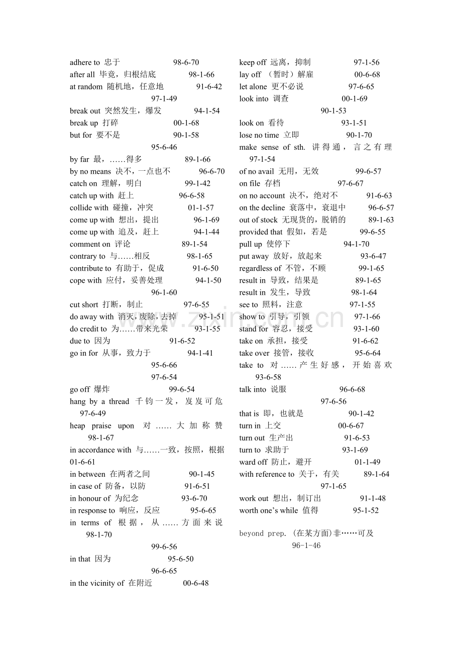 六级词汇总结历年常考.doc_第1页