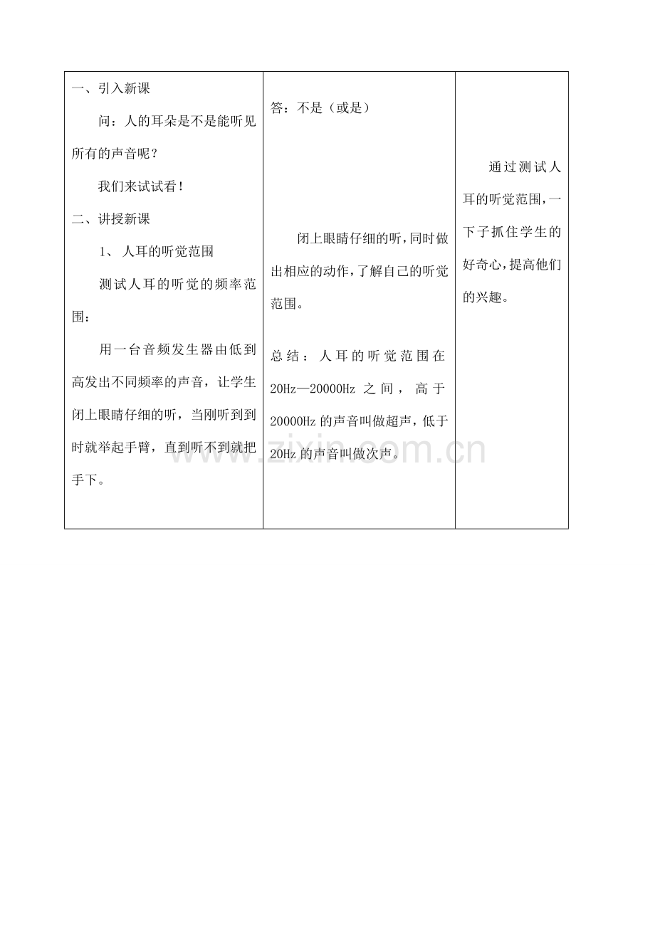 八年级物理上册 人耳听不见的声音教案2 苏科版.doc_第2页