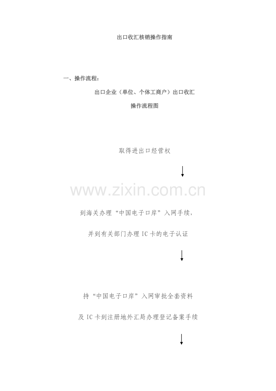 出口收汇核销操作指南.doc_第1页
