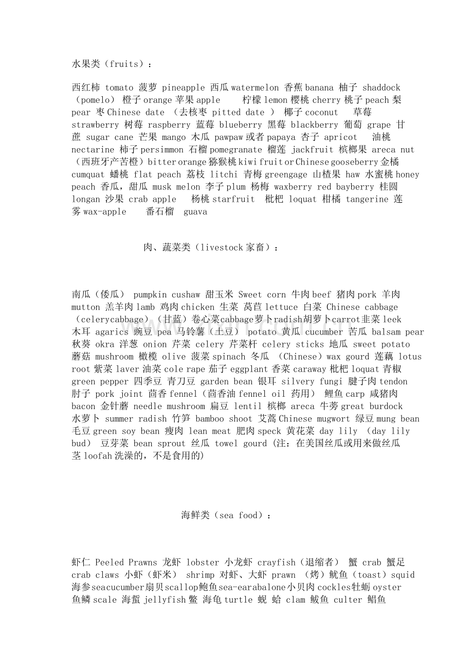 水果类英语单词.doc_第1页