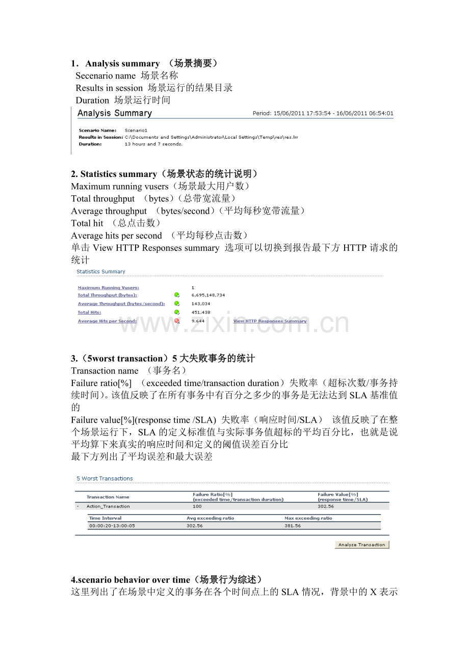 loadrunner结果图分析.doc_第1页