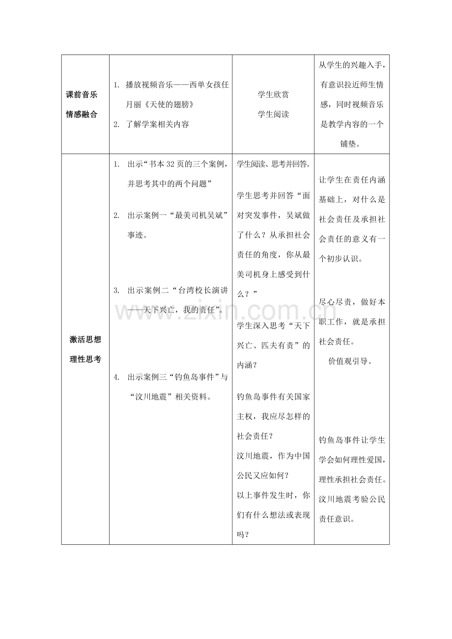九年级政治全册 第二课 第二框 承担对社会的责任 新人教版.doc_第2页