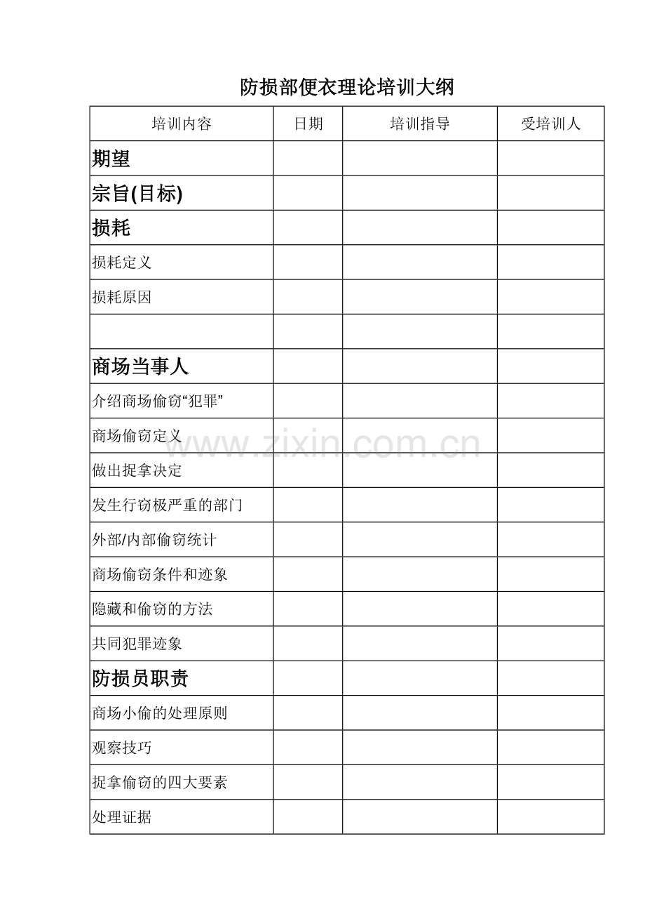 松雷超市防损部便衣培训手册.doc_第2页