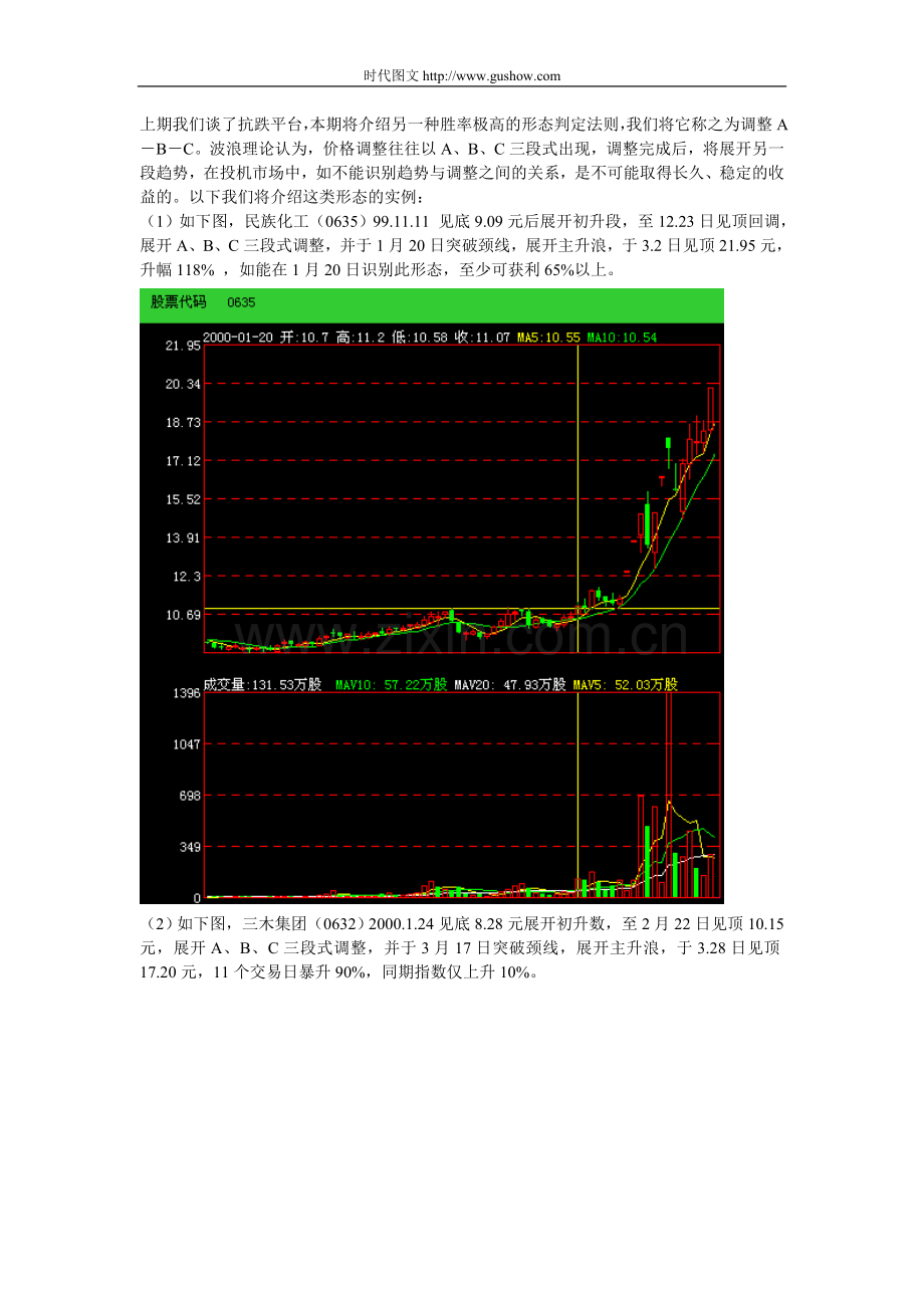 超级黑马的技术特征.doc_第2页