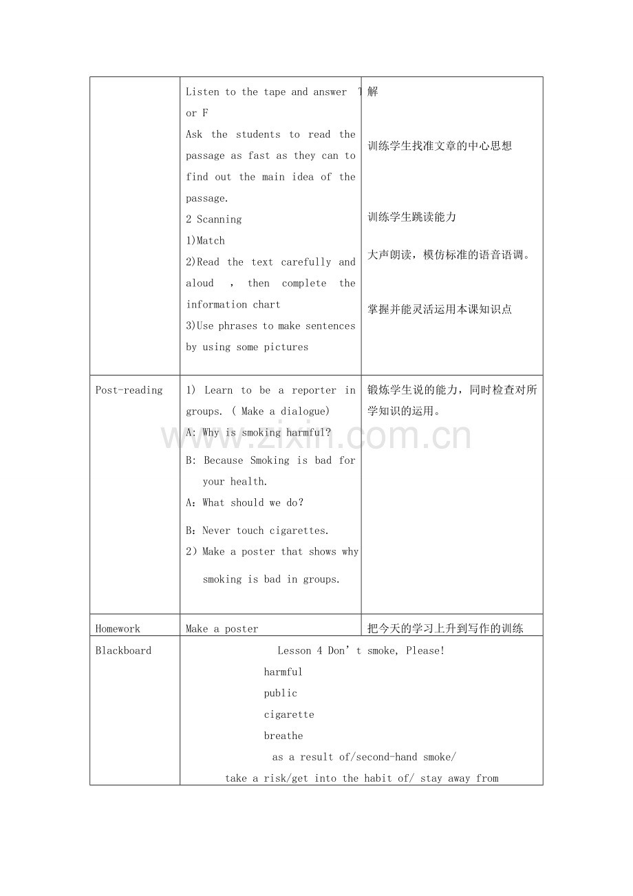 九年级英语上册 Unit 1 Lesson 4 Don’t SmokePlease教案 （新版）冀教版-（新版）冀教版初中九年级上册英语教案.doc_第2页