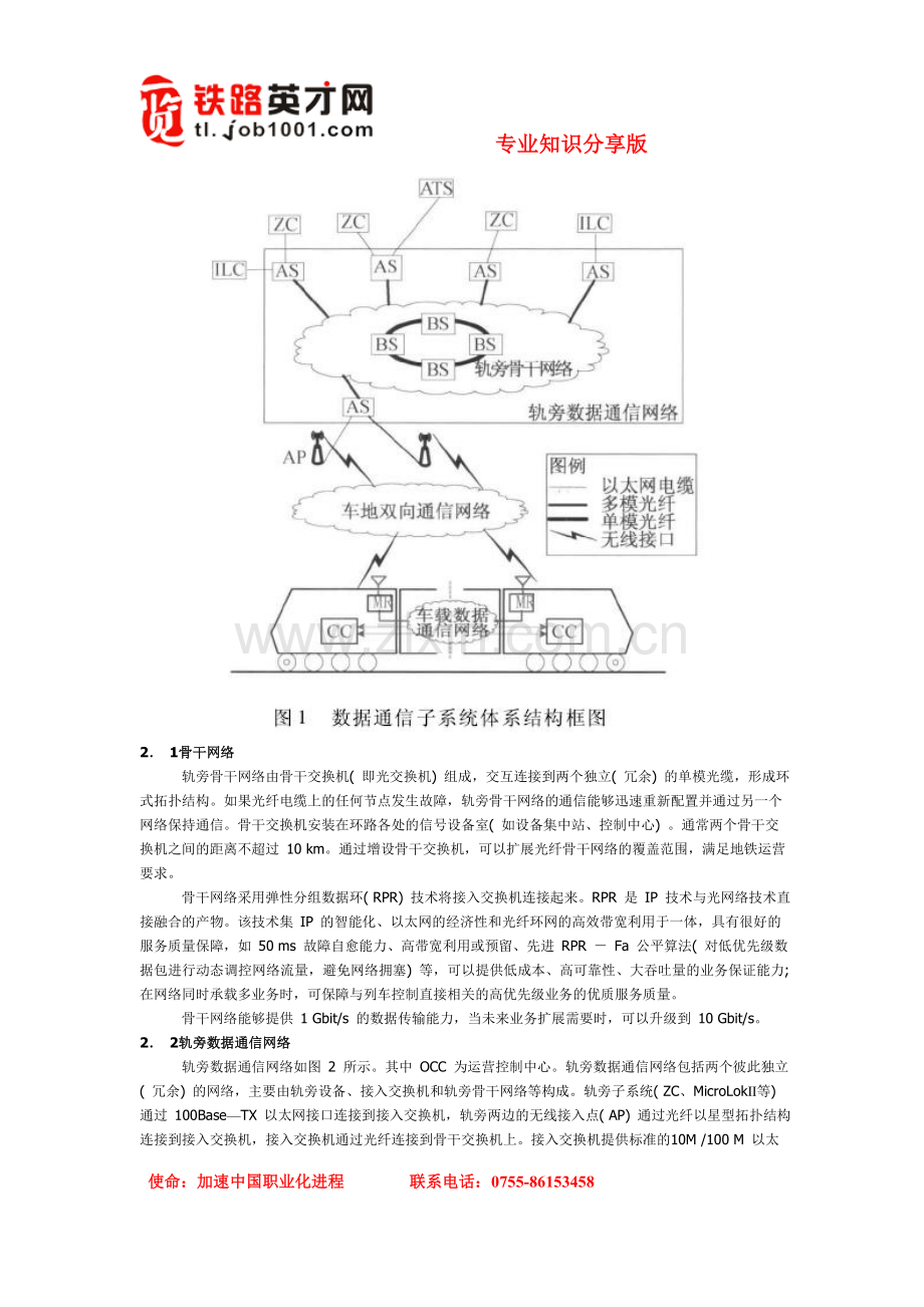 无线通信的列车控制中的数据通信子系统.doc_第2页