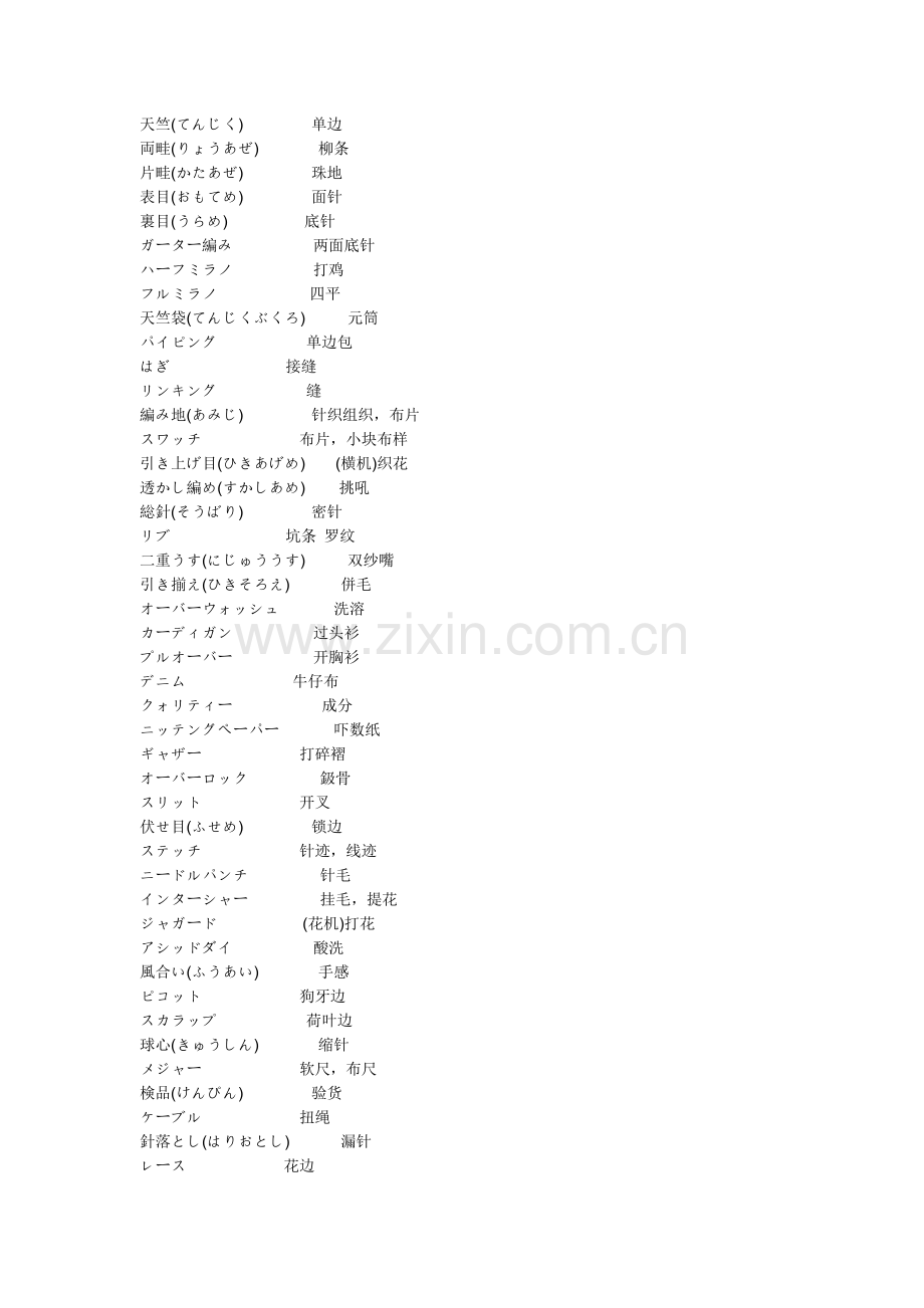 日语纺织业术语.doc_第1页