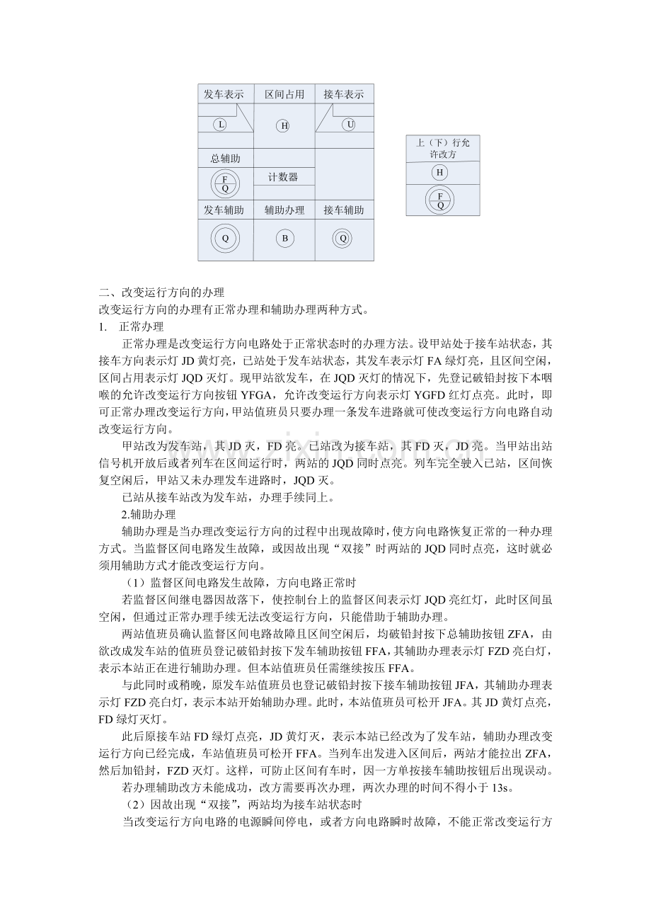 改变运行方向电路.doc_第2页