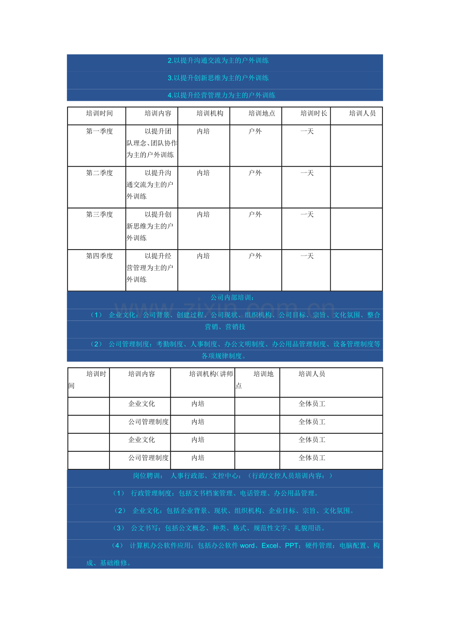 培训体系计划.doc_第2页