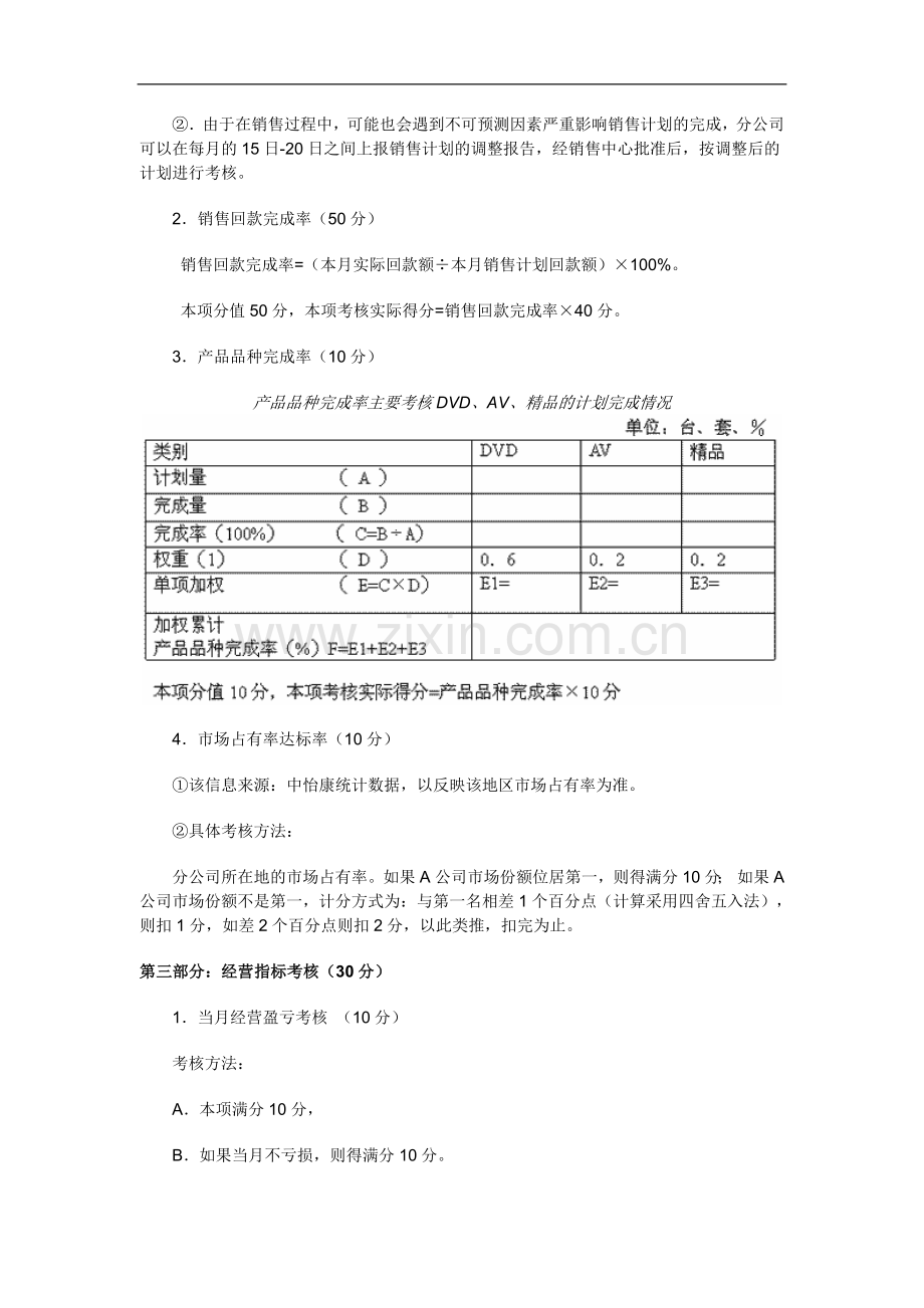 【实例】某公司各驻地分公司总经理考核细则.doc_第2页