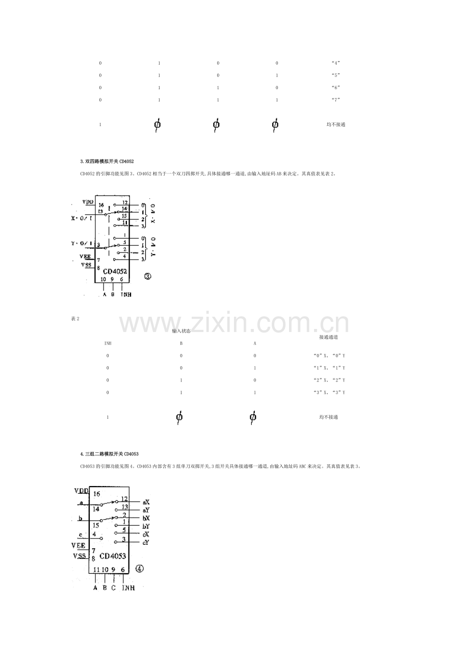 常用CMOS模拟开关功能和原理.doc_第2页