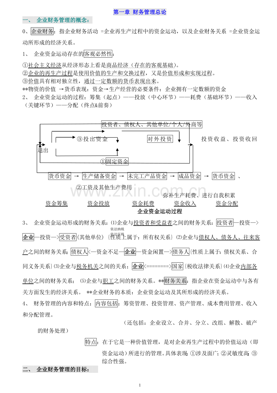 自考财务管理学笔记2011.doc_第1页
