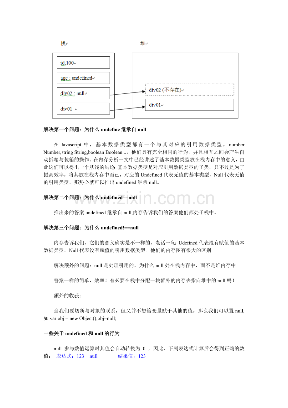 理解Javascript[02]理解undefined及null.doc_第2页