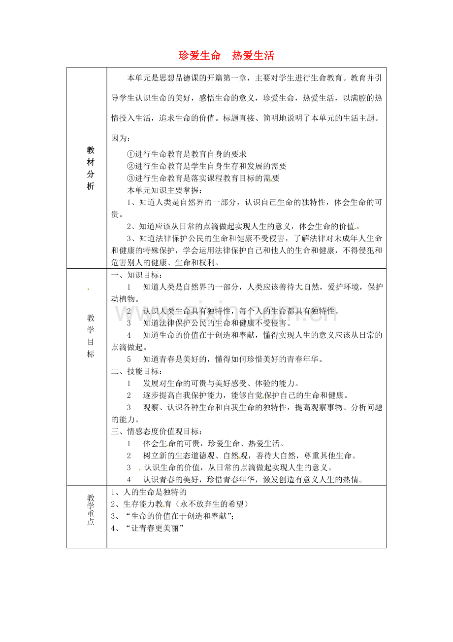 山东省淄博市临淄区第八中学七年级政治上册《第一单元 珍爱生命 热爱生活》教案 鲁教版.doc_第1页