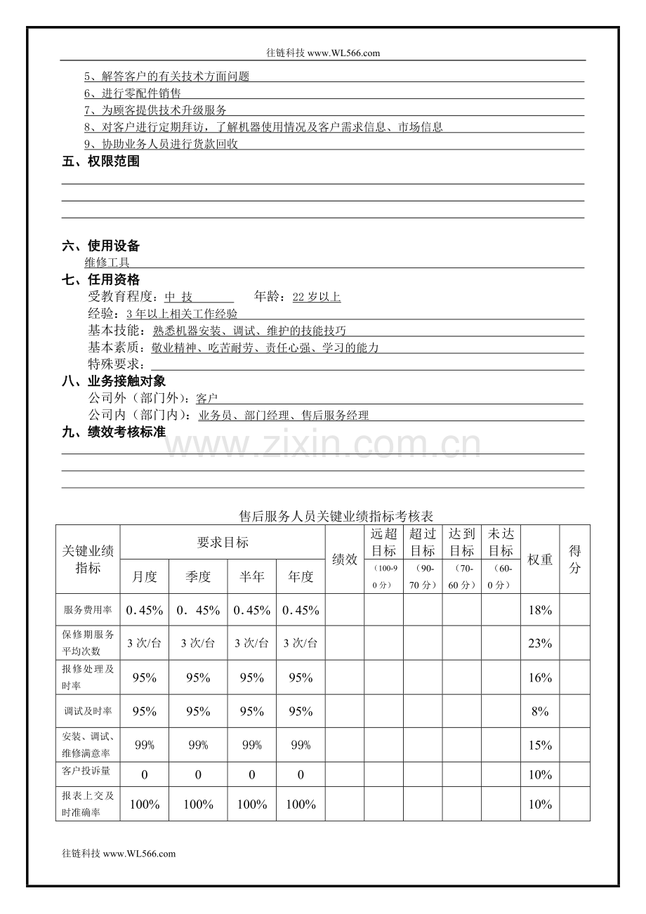 售后服务人员.doc_第2页