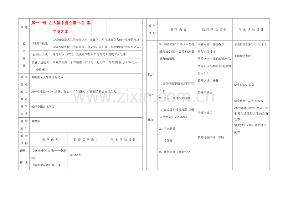 辽宁省凌海市石山初级中学九年级政治全册《第十一课 在人群中挺立第一框 德 立身之本》教案 人民版.doc_第1页