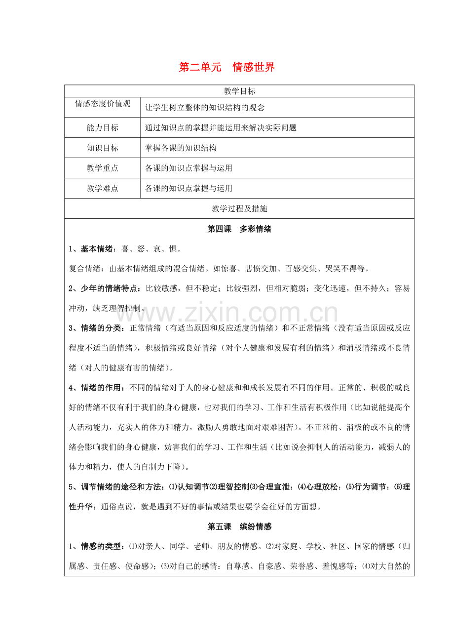 广西灵山县金龙中学七年级政治下册 第二单元 情感世界知识点复习教案 教科版.doc_第1页