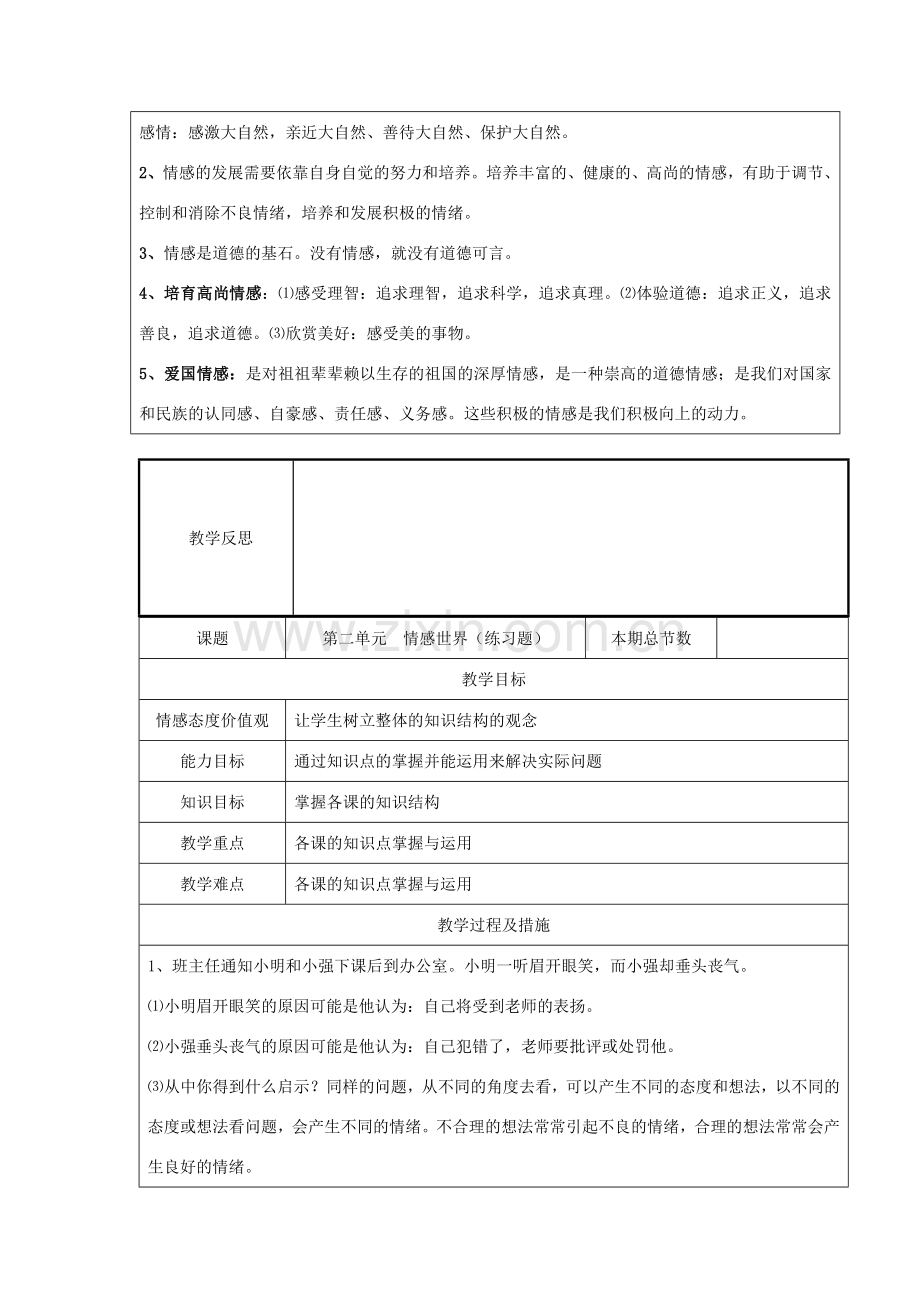 广西灵山县金龙中学七年级政治下册 第二单元 情感世界知识点复习教案 教科版.doc_第2页