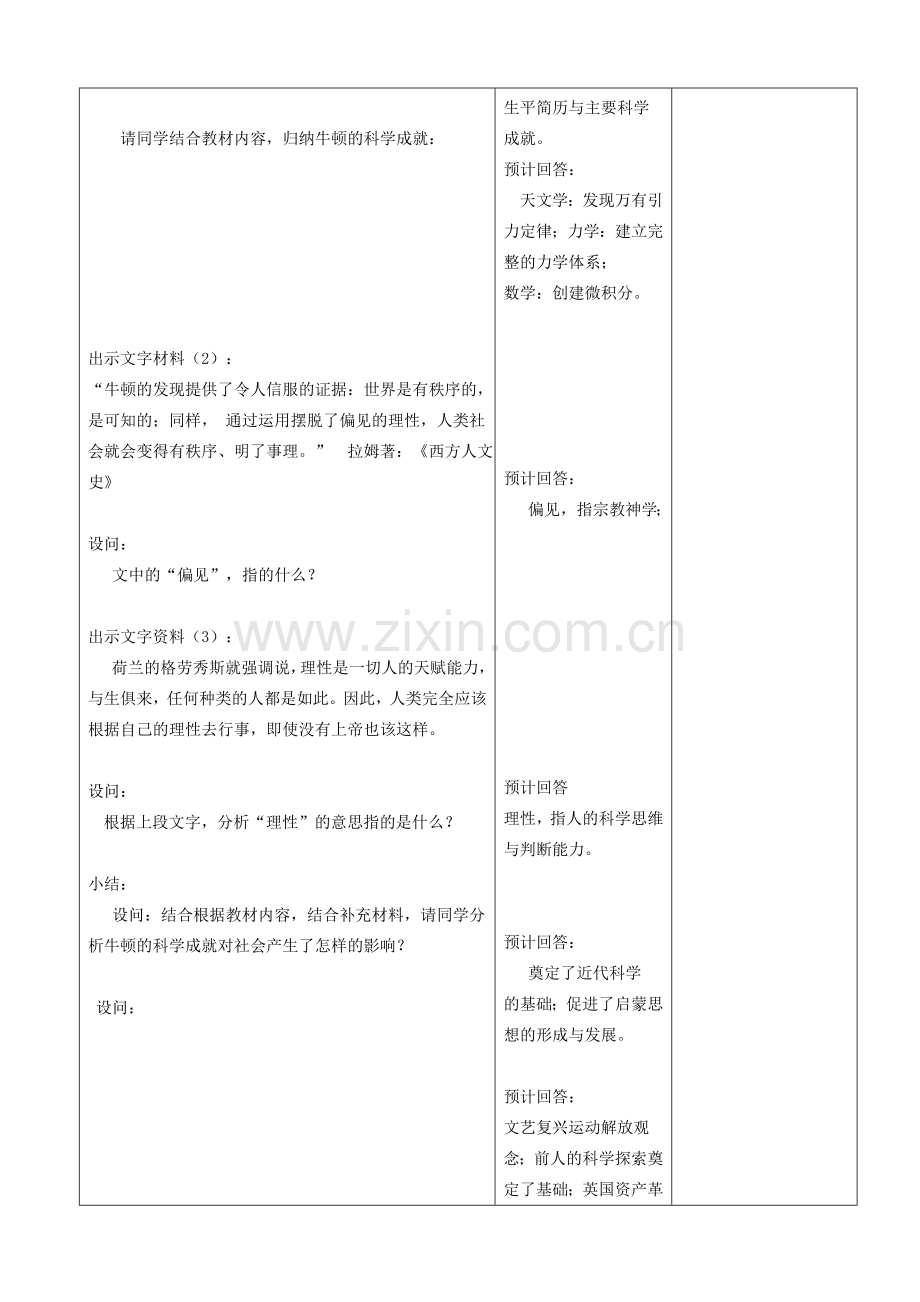 山东省郯城县九年级政治《科学和思想的力量》教案 人教新课标版.doc_第2页