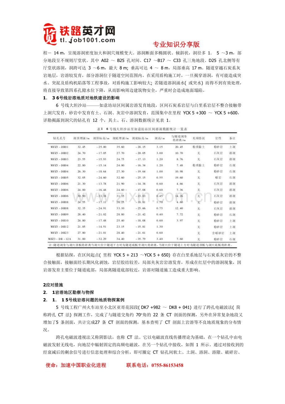 广州地铁岩溶地段工程建设风险探讨.doc_第2页
