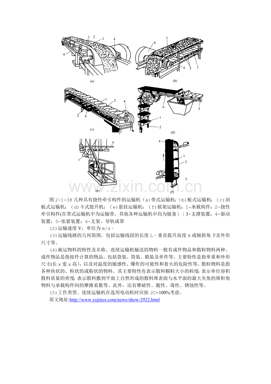 连续运输机的分类与主要参数.doc_第2页
