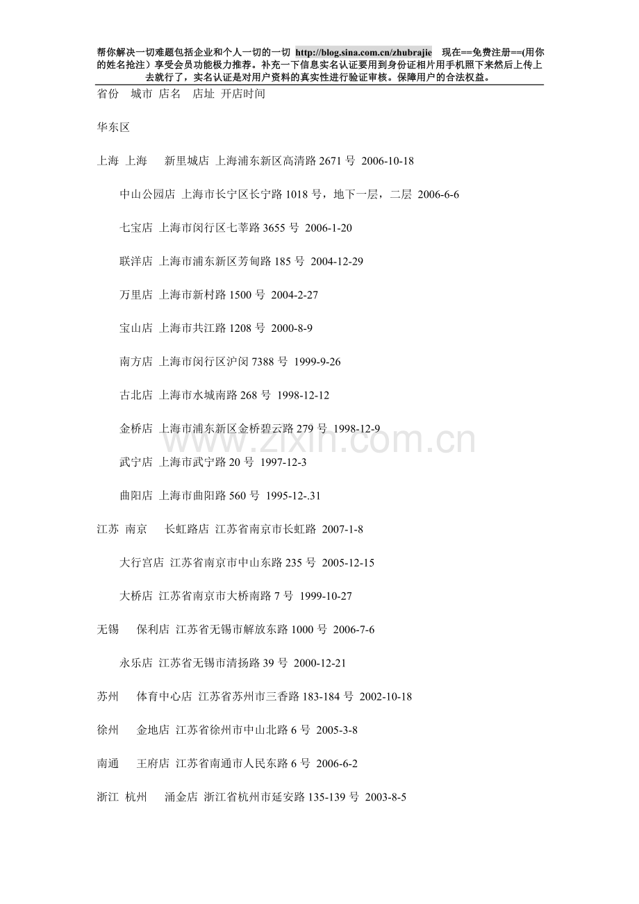 家乐福分店全国分布.doc_第1页